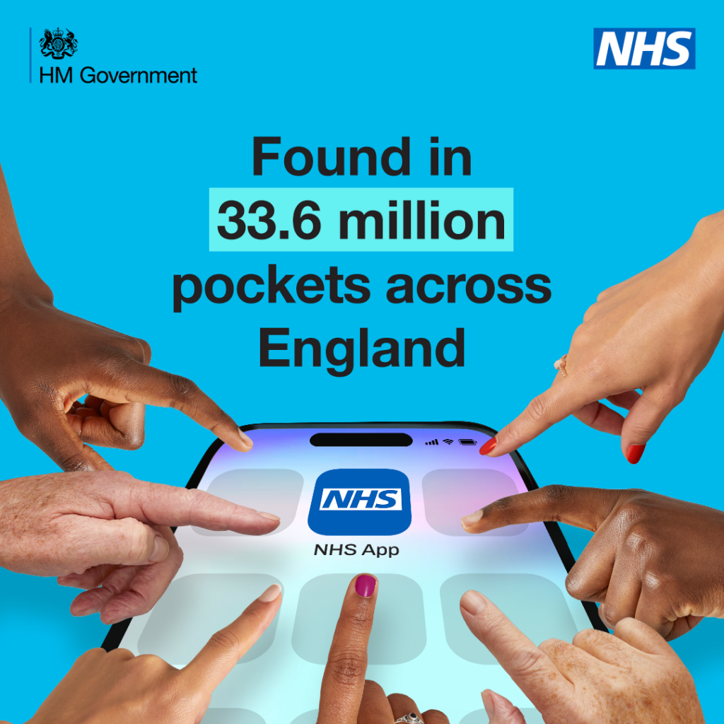 A mobile phone featuring the NHS App logo in the centre of the screen, with seven hands pointing to it. Text reads; Found in 33.6 million pockets across England